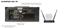 200W 4-CHANNEL MULTI-FORMAT PORTABLE P.A. SYSTEM WITH DIGITAL RECORDER AND 2 WIRED MICS